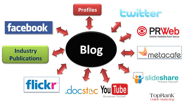 Double Your Money Back If You Don'T Shorten Url And Provide Analytic Data With Our Amazing System